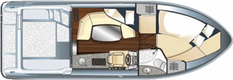 iii Layout